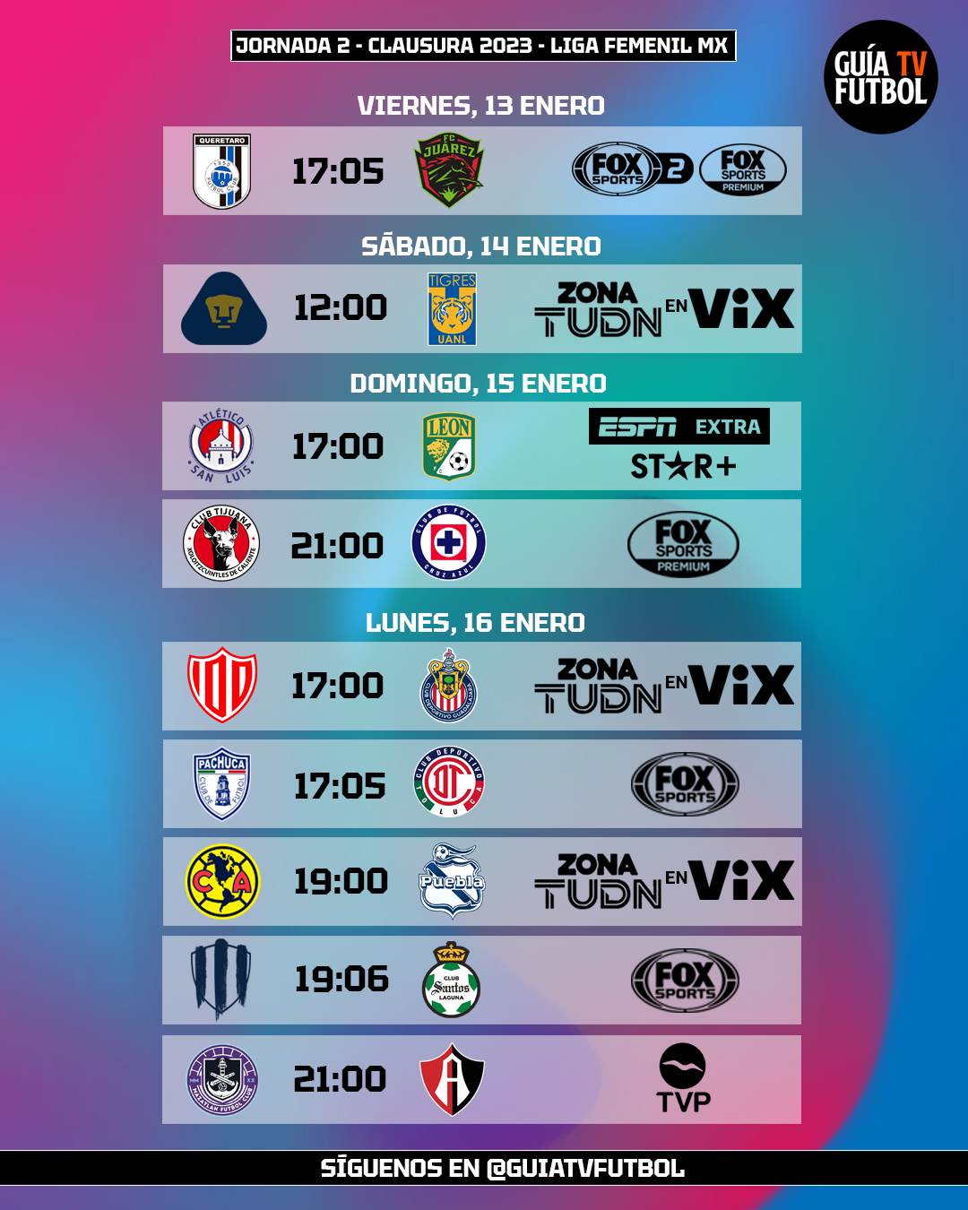 Jornada 2 Liga Mx Femenil Clausura 2023 Fútbol En Vivo México Guía